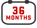 36-month graphic/line - Finley GMC in Beloit WI